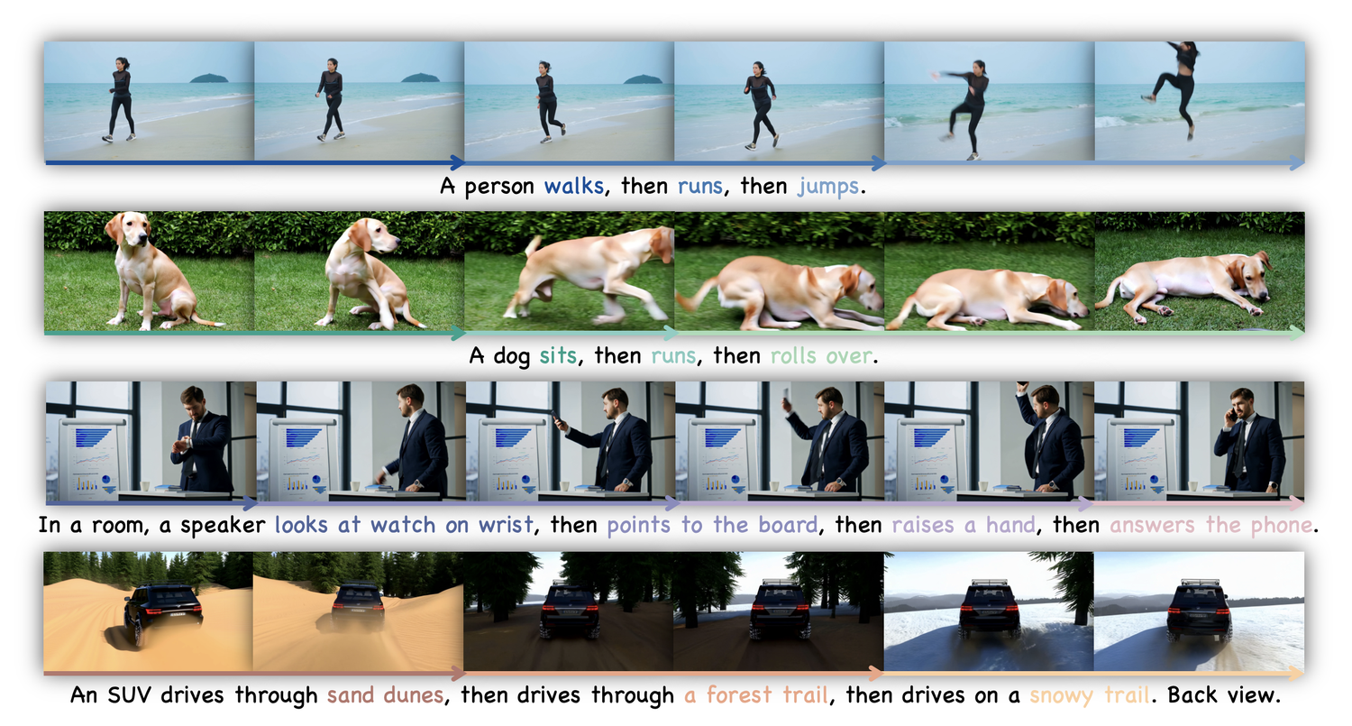 SwitchCraft Teaser Figure